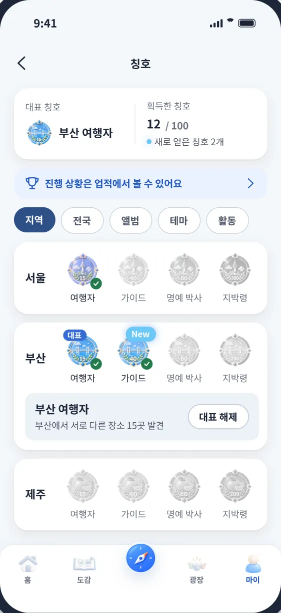 칭호 화면. 지역별 칭호가 여행자와 가이드, 명예 박사, 지박령 네 단계로 놓여 있다